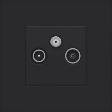 Niko centraalplaat voor 2 enkelvoudige coaxaansluitingen voor TV/FM en een satellietaansluiting - Intense Matt Black (161-69551)