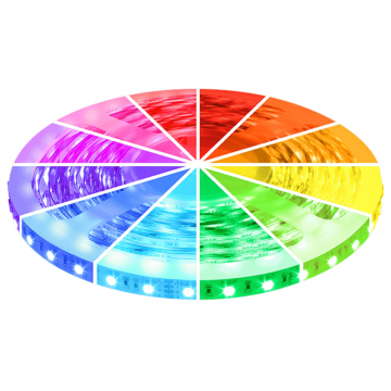 Yphix LED strip 24V RGB 300 SMD 5050 LEDS IP20 - 5 meter (50055064)