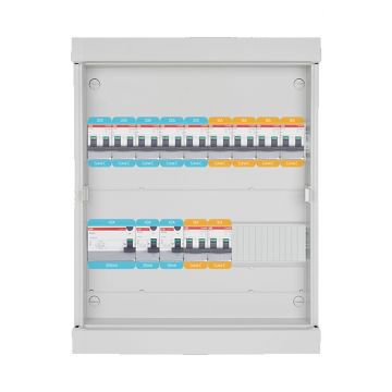 Vynckier voorbedrade zekeringkast 36 modules 3 fase