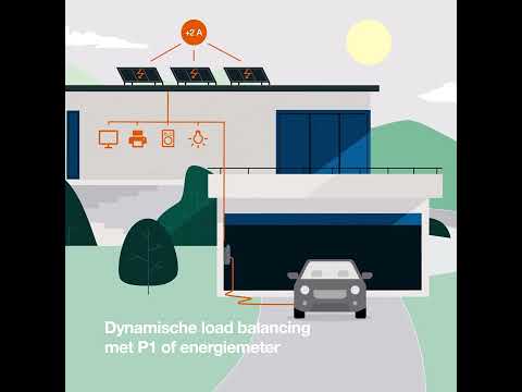 Miniatuur van Hager Witty Plus laadpaal 22kW MID type 2 vaste kabel 6,5 meter - zwart (XVL122C)