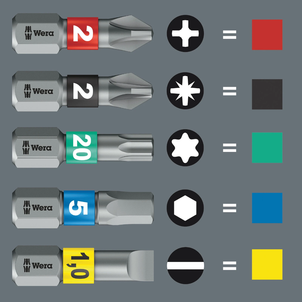 Miniatuur van Wera Tool-Check PLUS Imperial 1 gereedschapsset 39-delig (05049060001)