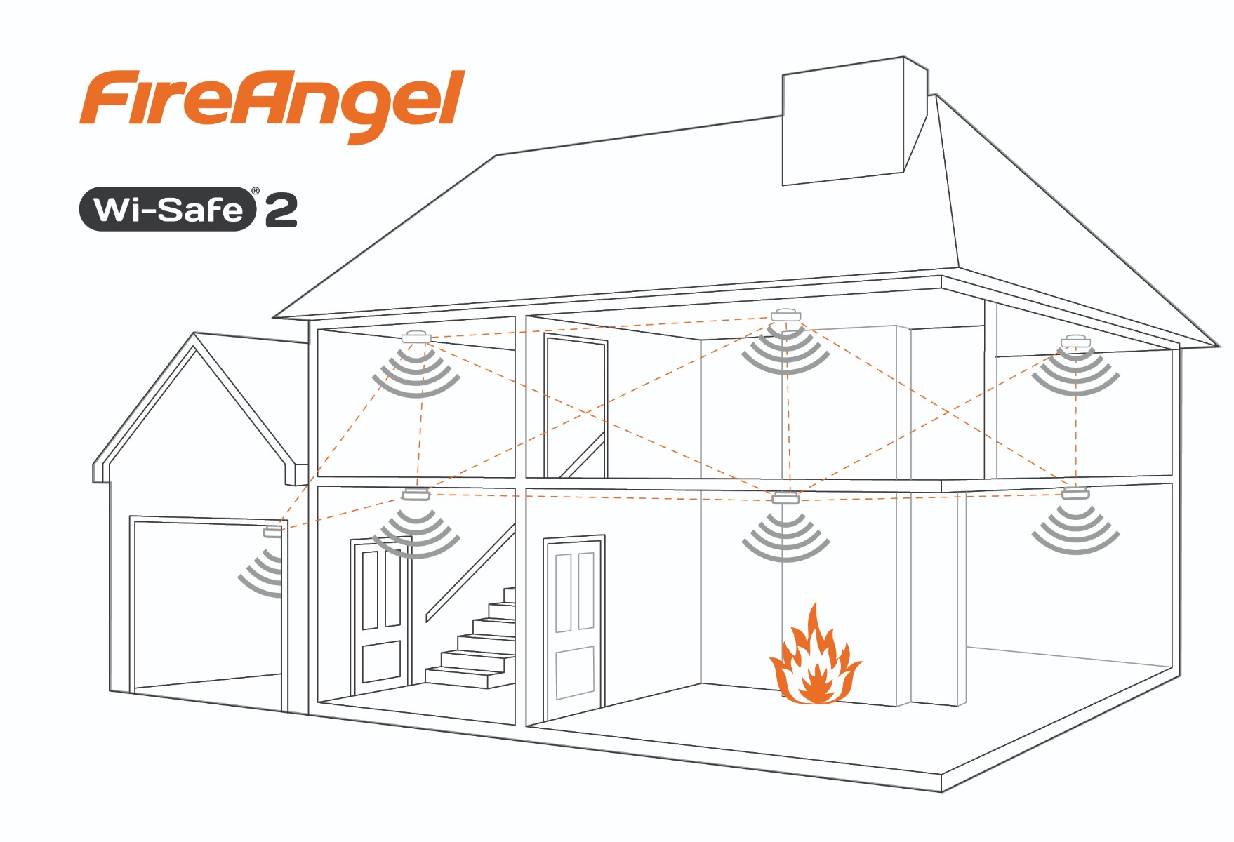 Miniatuur van FireAngel optische rookmelder met 3V vast Lithium batterij 10 jaar - koppelbaar (ST-630-DET)